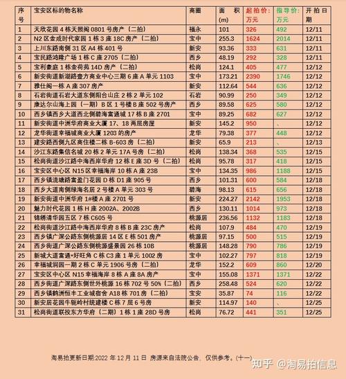 如何申请深圳盐田抵押贷款(深圳盐田抵押贷款公司)